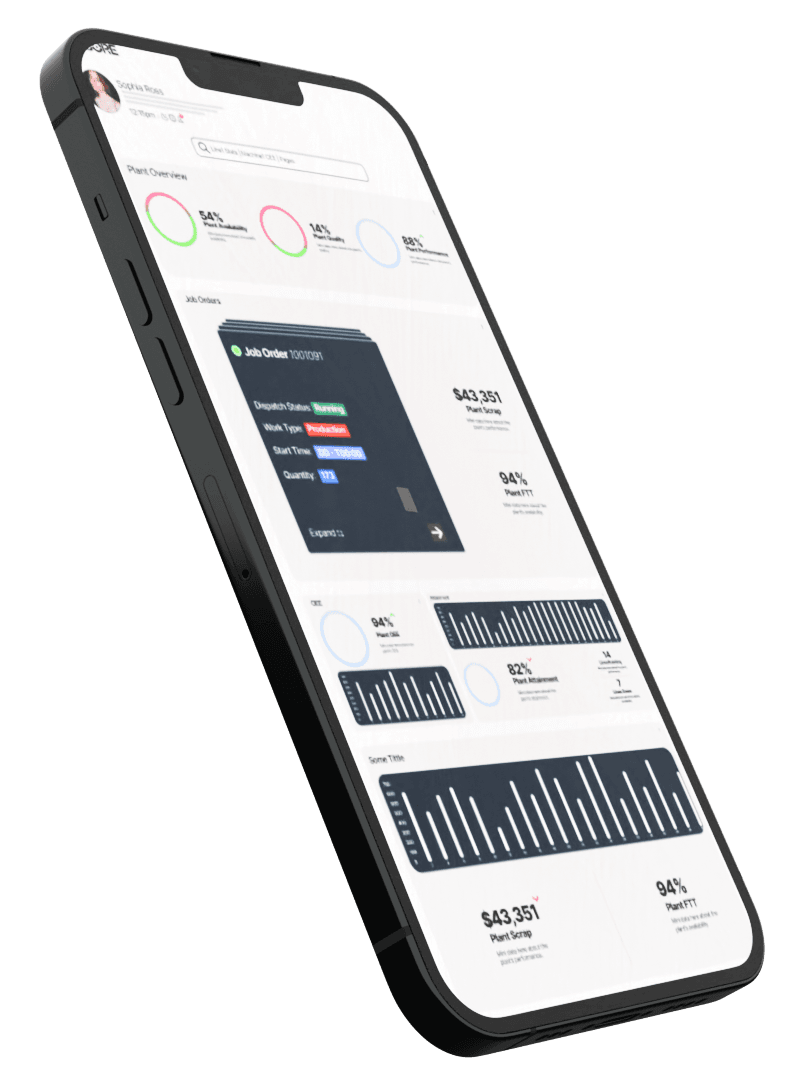 Mobile Dashboard